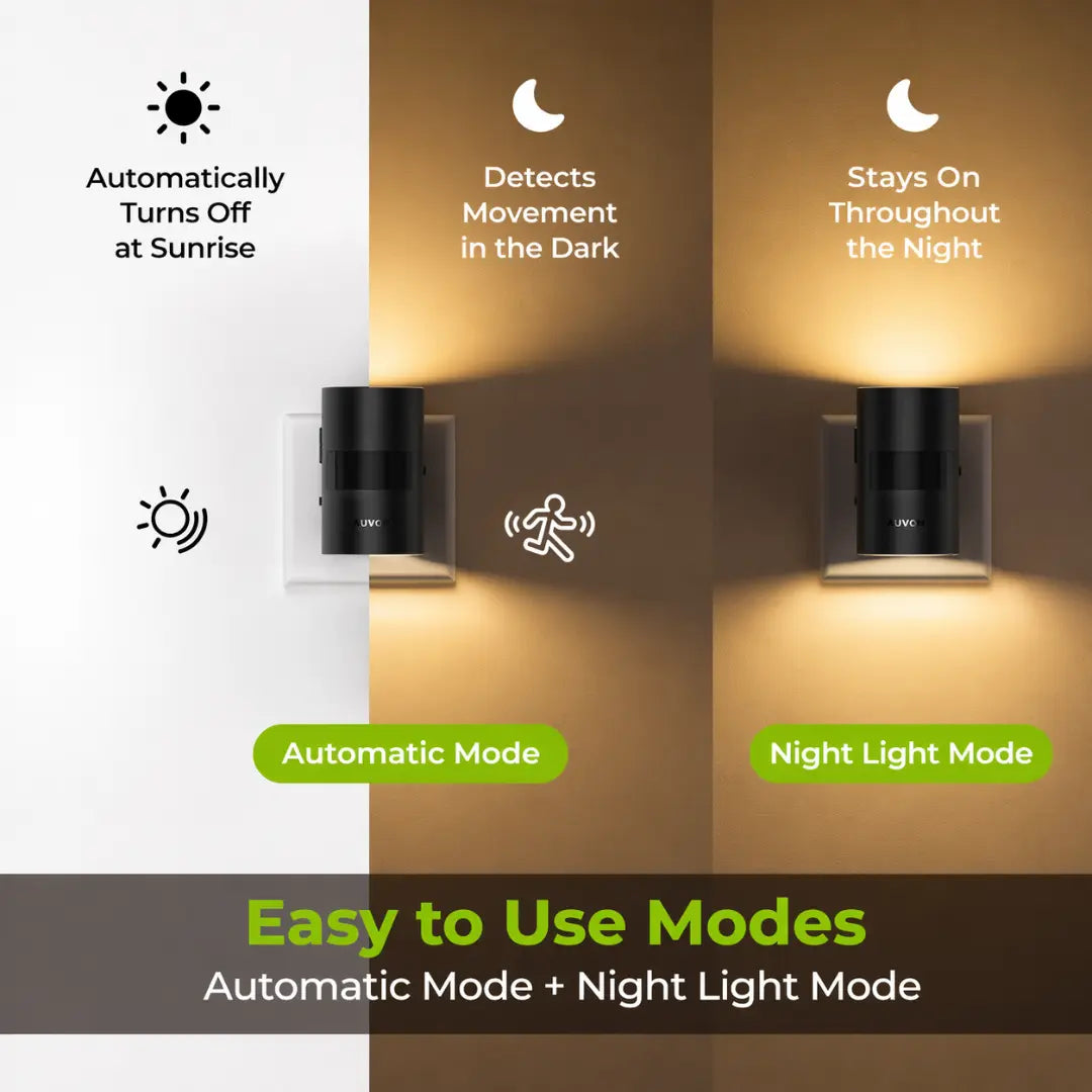 Fortixy GlowSense™ Light Modern Motion Sensor Night Light, 1 Pack, Plug, Warm White, 3000K, Adjustable Brightness 0-100lm, Dimmable, Indoor for Hallway, Bedroom, Stairs