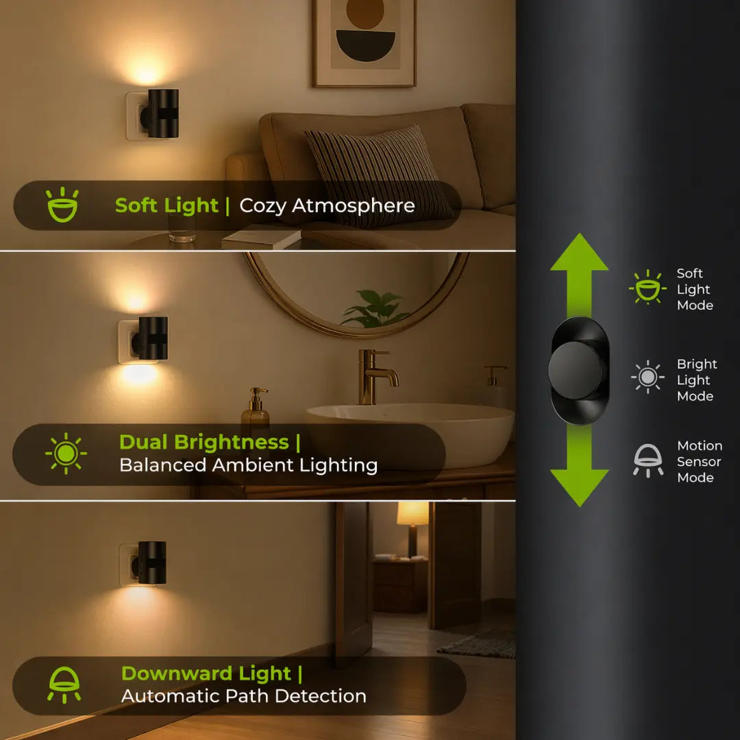 Fortixy GlowSense™ Light Modern Motion Sensor Night Light, 1 Pack, Plug, Warm White, 3000K, Adjustable Brightness 0-100lm, Dimmable, Indoor for Hallway, Bedroom, Stairs